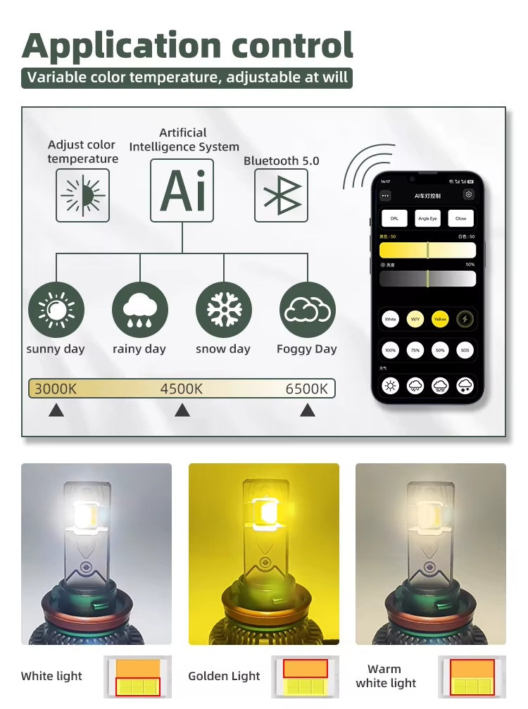 Интелигентни H1 LED Крушки с Bluetooth и промяна на цвета от 3500К-8000К – 160W, CANBUS
