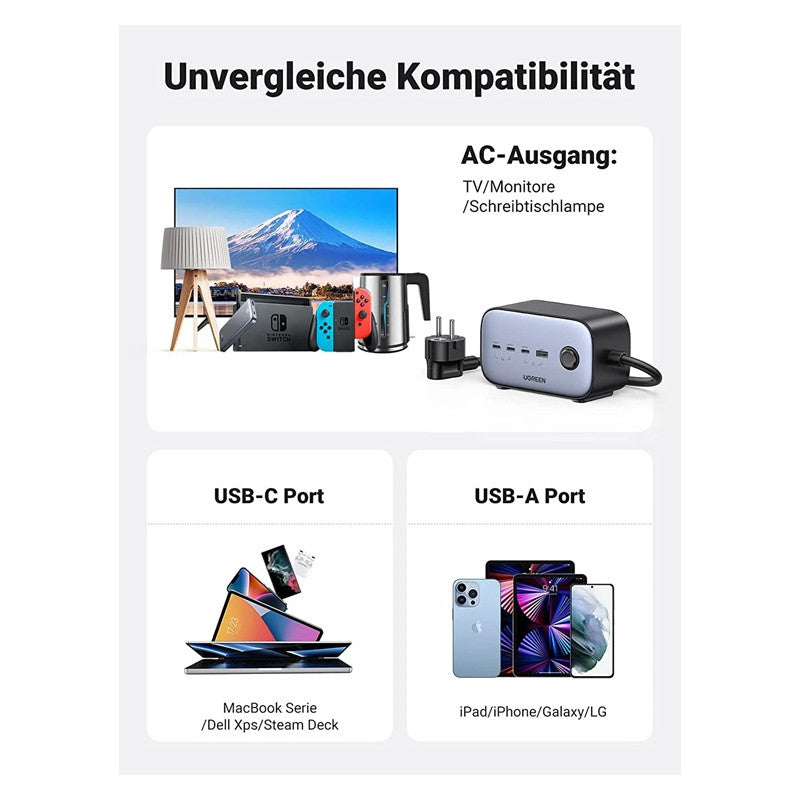 6 В 1 УНИВЕРСАЛНО ЗАРЯДНО УСТРОЙСТВО CD270 Desk 220V 3xUSB-C 1xUSBA 2хAC UGREEN