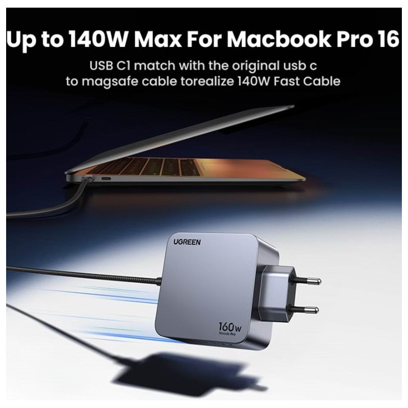 УНИВЕРСАЛНО ЗАРЯДНО УСТРОЙСТВО X763 220V 3xUSB-C 1xUSB A GaN 160W UGREEN