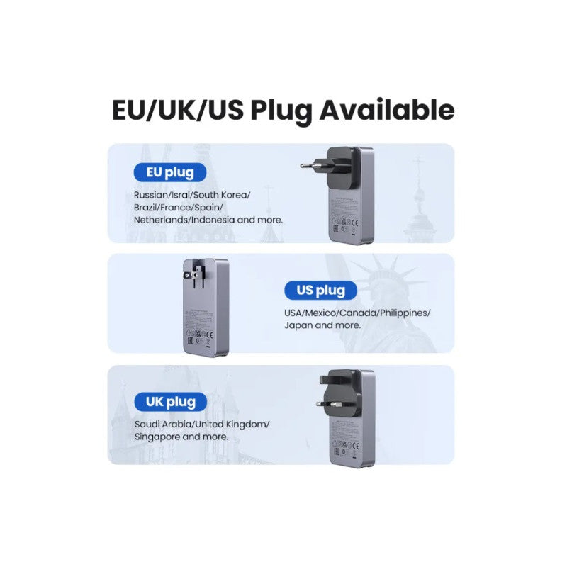 ЗАРЯДНО УСТРОЙСТВО 220V 2xUSB-C,1xUSB A,65W,USlim X753 UGREEN