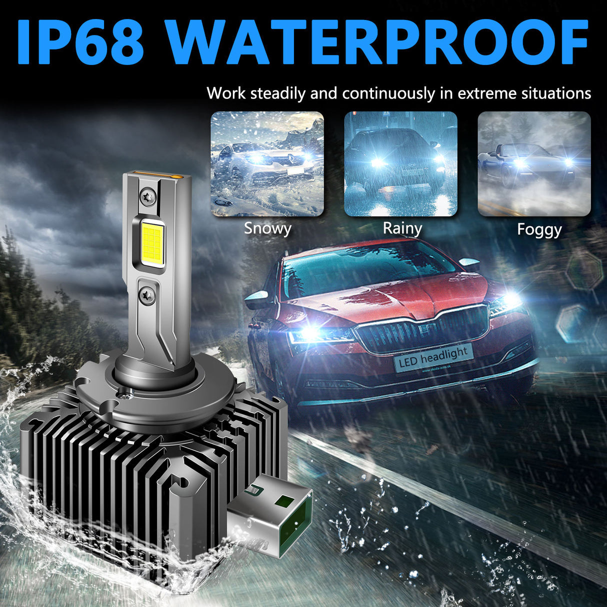 LED Крушки за Директна Замяна на Фабричен Ксенон (HID) – D1S / D3S/ D8S – 130W, 13000LM
