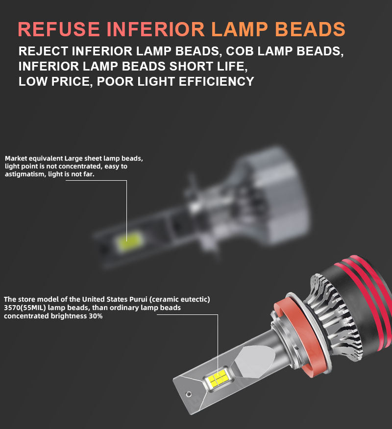 Комплект LED Крушки H7 Pro 130W 13000LM 6000K 2Бр.BEAMLIX