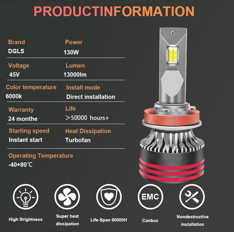 Комплект LED Крушки H7 Pro 130W 13000LM 6000K 2Бр.BEAMLIX
