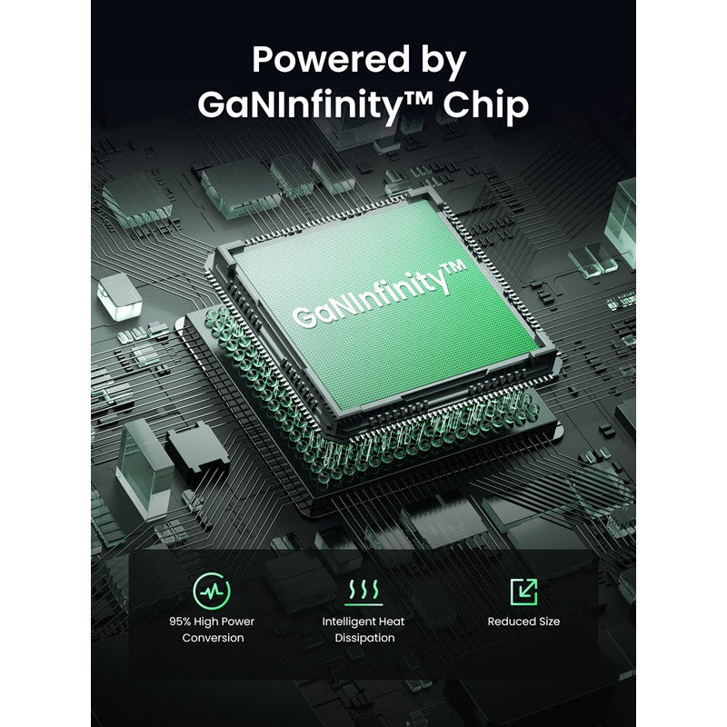 ЗАРЯДНО 220V 3xUSB-C,1xUSB A,GaN,100W, X565 UGREEN