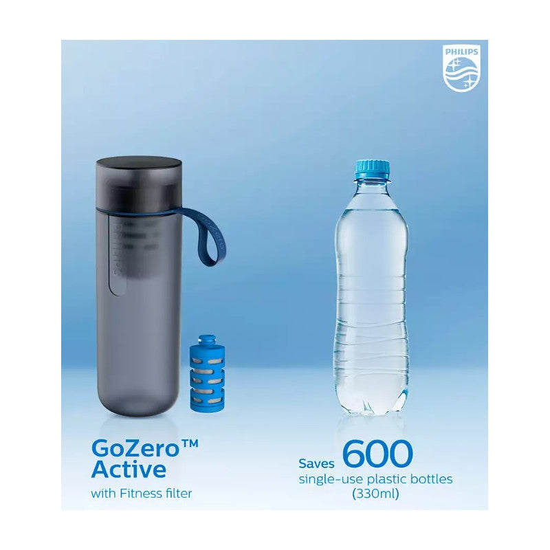 ФИЛТРИРАЩА БУТИЛКА Go Zero, PHILIPS - СИН