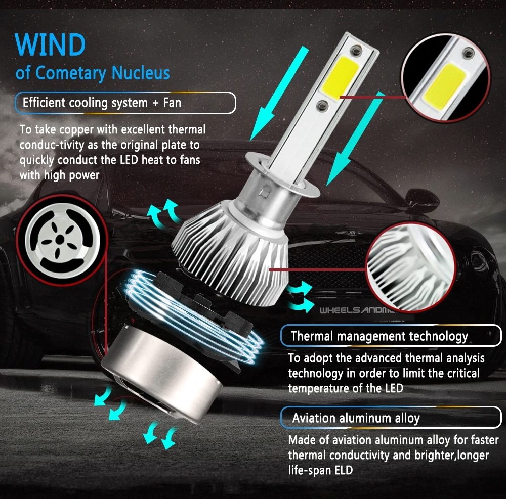 LED крушки за фарове C6 H1 6000Lm 5500K-6500K 12V за къси и дълги