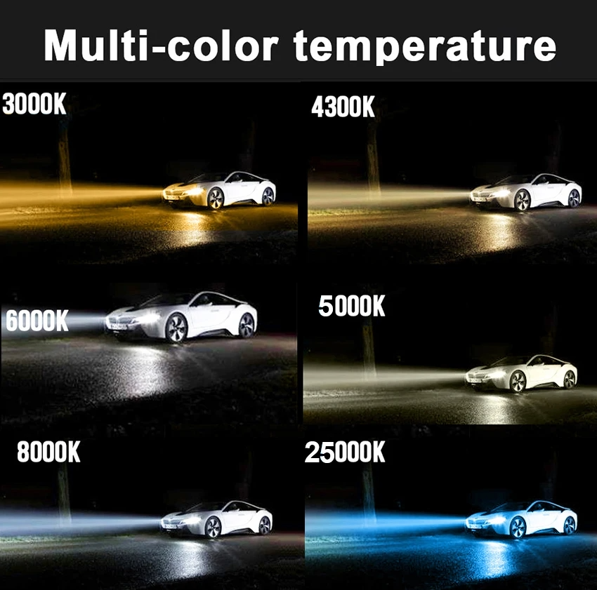 LED крушки за фарове C6 H1 6000Lm 5500K-6500K 12V за къси и дълги