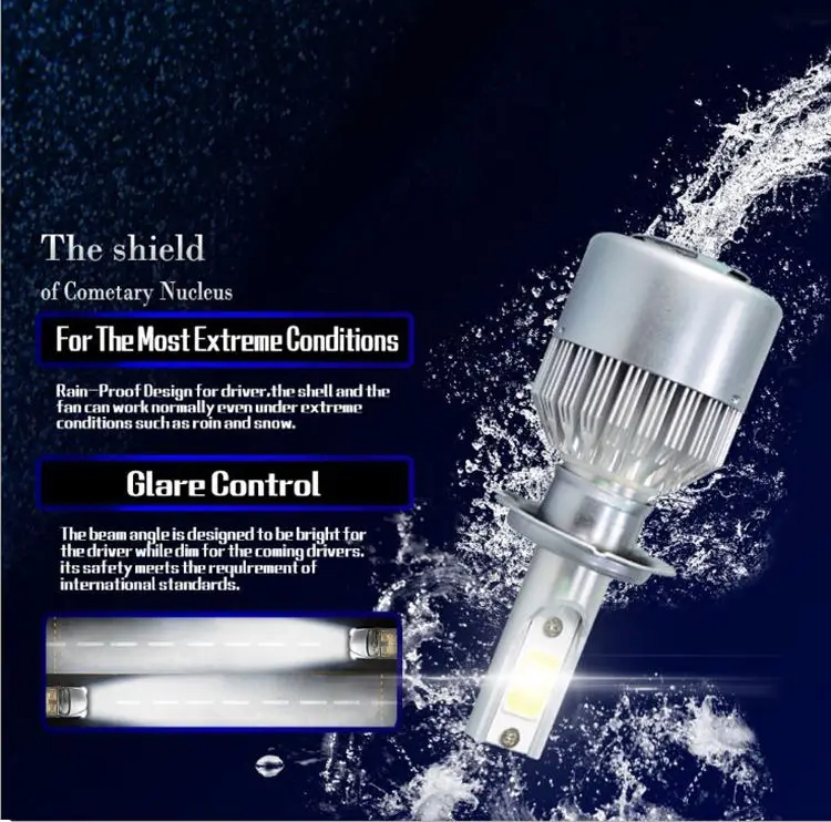 LED крушки за фарове C6 H1 6000Lm 5500K-6500K 12V за къси и дълги