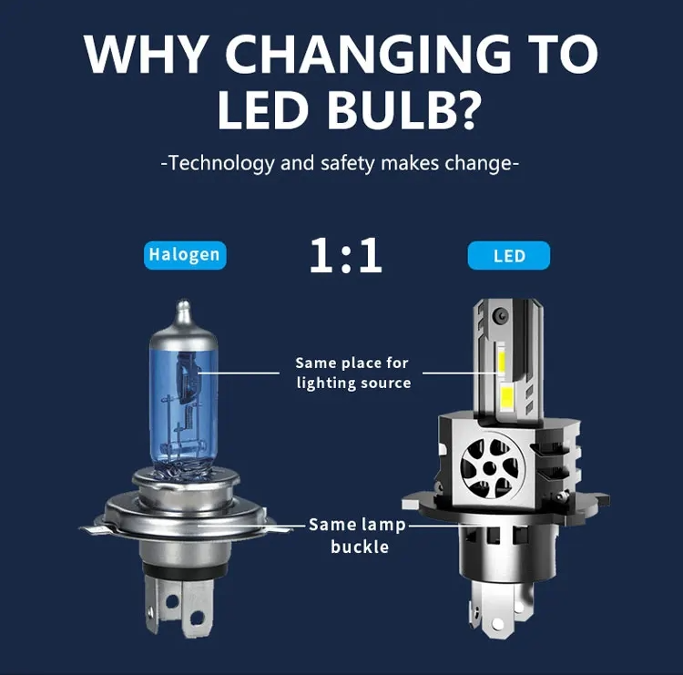 LED крушки за фарове H1 11000Lm 110W 6000K-6500K 12V