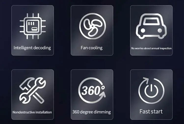 LED крушки за фарове H1 11000Lm 110W 6000K-6500K 12V