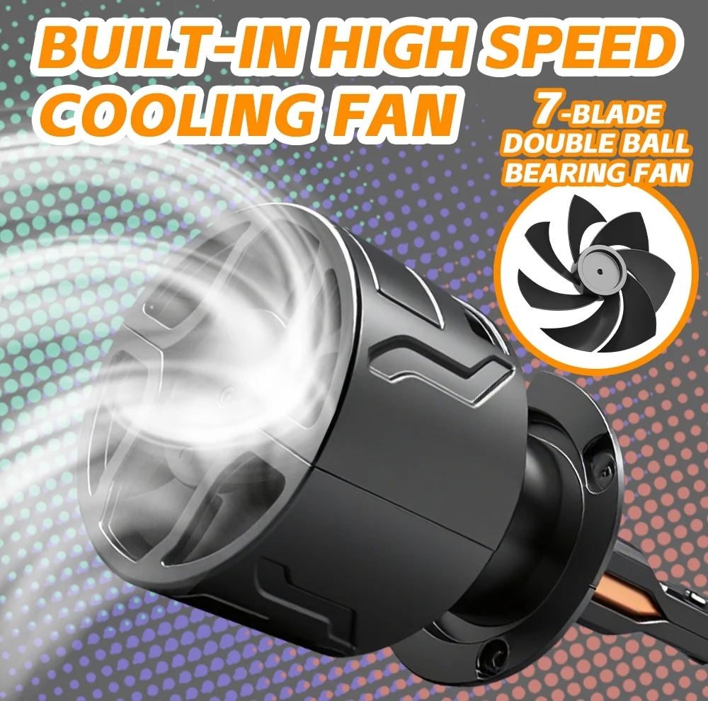 LED крушки H1 D39 PRO : 30000LM 300W DC 9-36V IP68 КОМПЛЕКТ 2Бр.