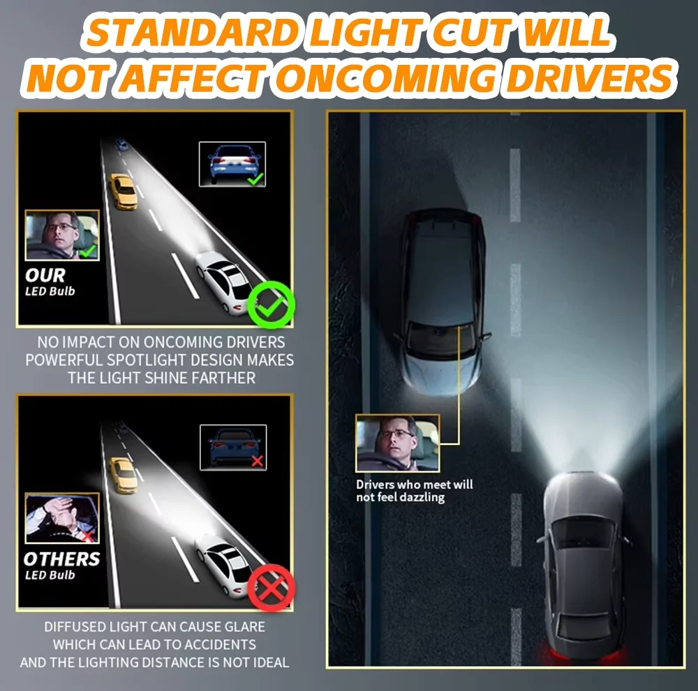 LED крушки H1 D39 PRO : 30000LM 300W DC 9-36V IP68 КОМПЛЕКТ 2Бр.