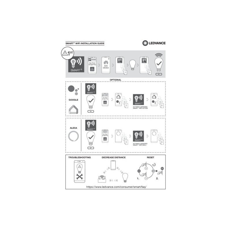 ПАКЕТх3 SMART WiFi CLB40 5W RGB 470lm E14 LEDVANCE