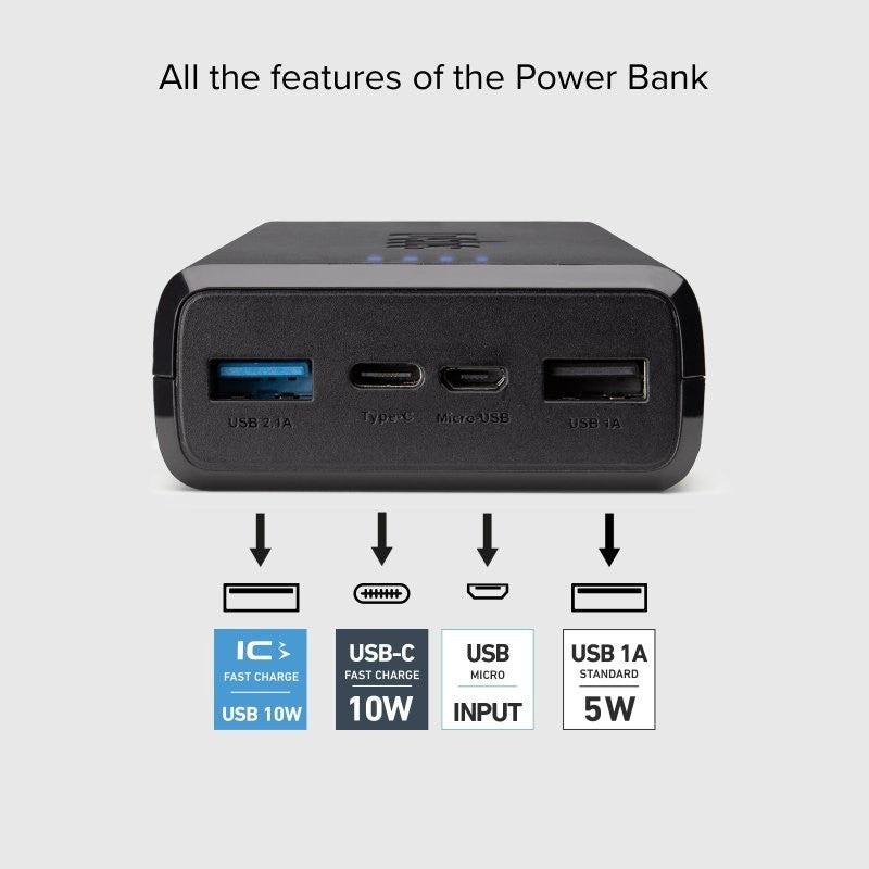 POWER BANK (ВЪНШНА БАТЕРИЯ) 20 000mAh, 2xUSB A, SBS - ЧЕРЕН