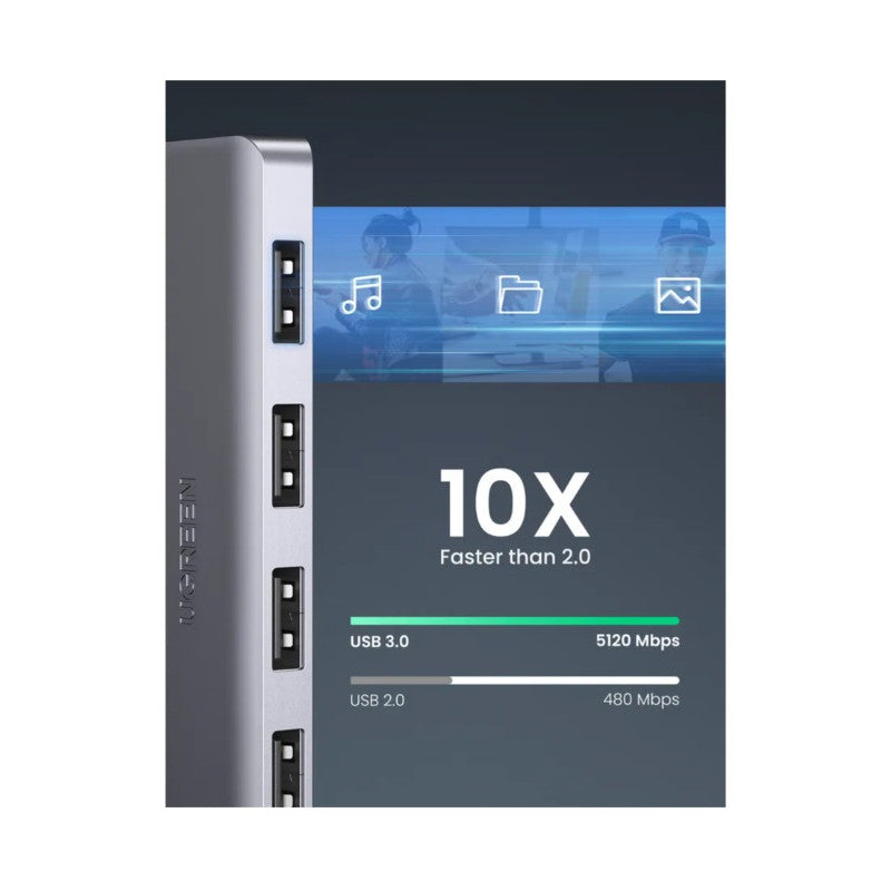 ХЪБ 4xUSB3.0 A,1xUSB-C,INPUT USB-C CМ219 UGREEN