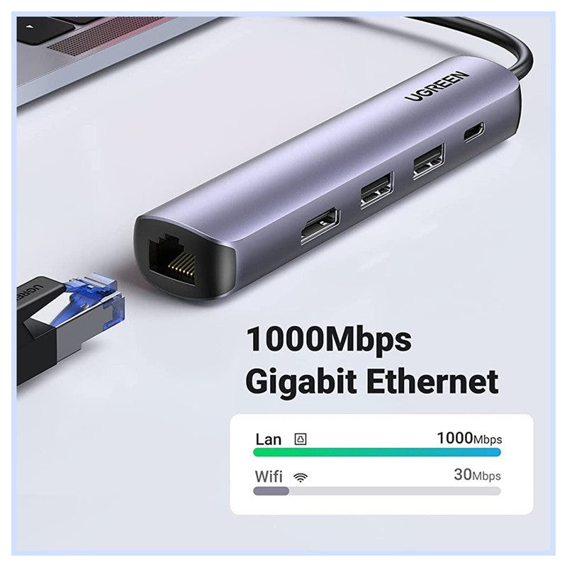 МУЛТИФУНКЦИОНАЛЕН АДАПТЕР 5in1 HDMI 4K-60Hz/RJ45 CM418 UGREEN