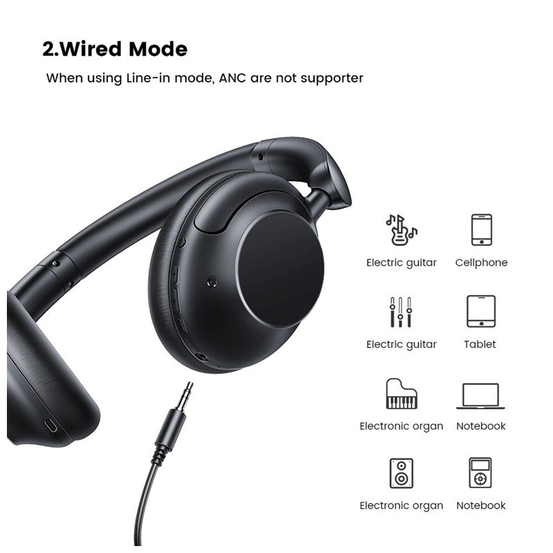 BLUETOOTH СЛУШАЛКИ Max5 ANC HP202 UGREEN - ЧЕРЕН