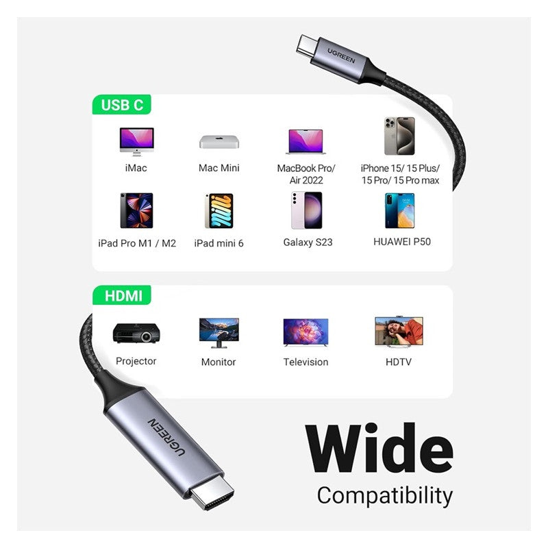 КАБЕЛ USB-C/HDMI 4K UHD ПЛЕТЕН С ДЪЛЖИНА 1.5m MM142 UGREEN