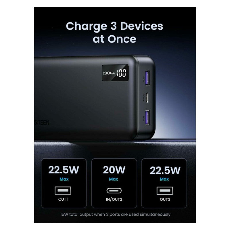 POWER BANK( Портативна батерия) PB312 20 000mAh PD 22.5W UGREEN - ЧЕРЕН