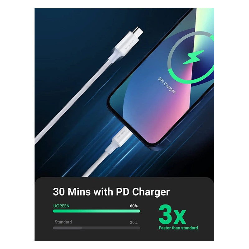 КАБЕЛ USB-C / Lightining MFI 2m US171 UGREEN - БЯЛ