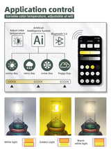 Интелигентни H4 LED Крушки с Bluetooth и промяна на цвета от 3500К-8000К – 160W, CANBUS