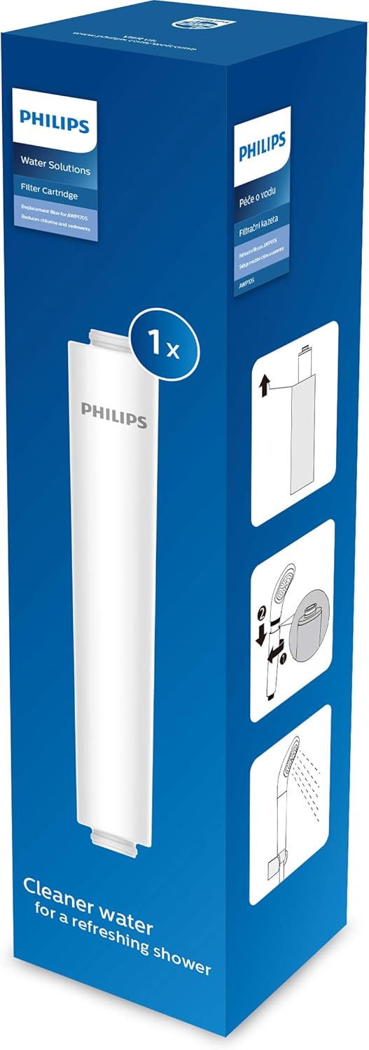 РЕЗЕРВЕН ФИЛТЪР ЗА ДУШ СЛУШАЛКА 1БР. PHILIPS