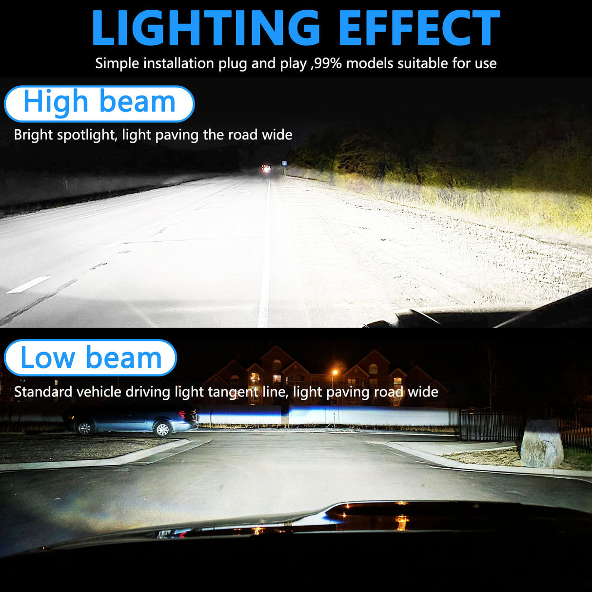 LED Крушки за Директна Замяна на Фабричен Ксенон (HID) – D1S / D3S/ D8S – 130W, 13000LM