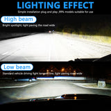 LED Крушки за Директна Замяна на Фабричен Ксенон (HID) – D1S / D3S/ D8S – 130W, 13000LM