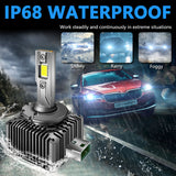 LED Крушки за Директна Замяна на Фабричен Ксенон (HID) – D1S / D3S/ D8S – 130W, 13000LM