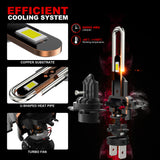 Мощни LED Крушки H7 за Фарове с CANBUS (Без Грешки) – 60W, 10000LM, 6000K (Комплект)