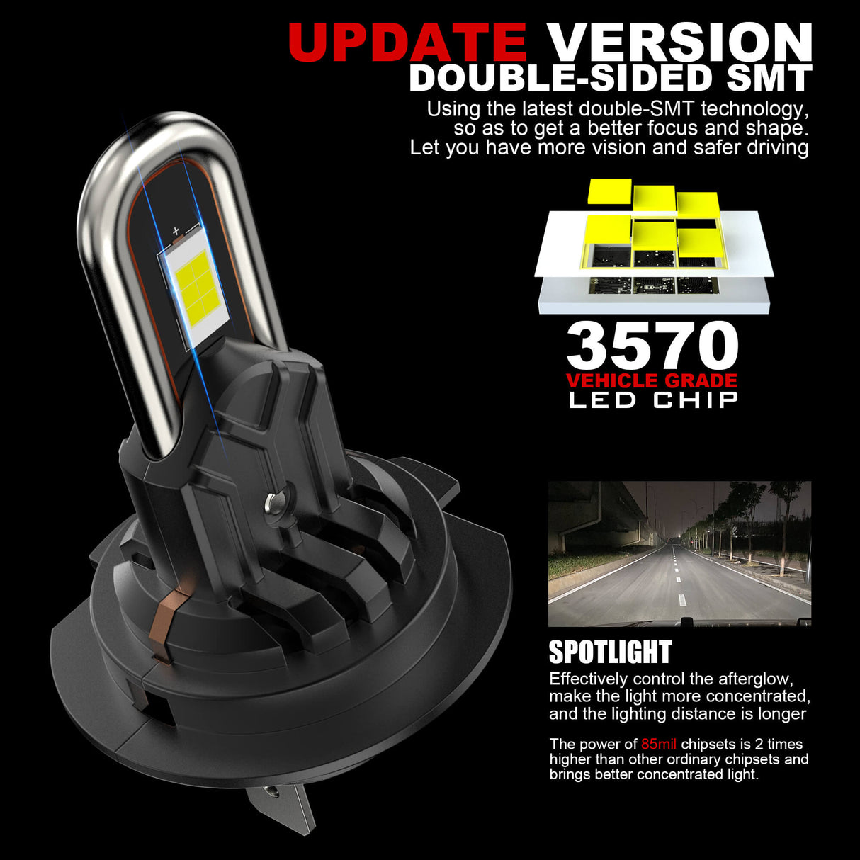 Мощни LED Крушки H7 за Фарове с CANBUS (Без Грешки) – 60W, 10000LM, 6000K (Комплект)