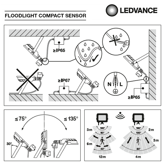 OSRAM - LED Прожектор със сензор COMPAKT, 50W 4500lm 3000K IP65, цвят черен