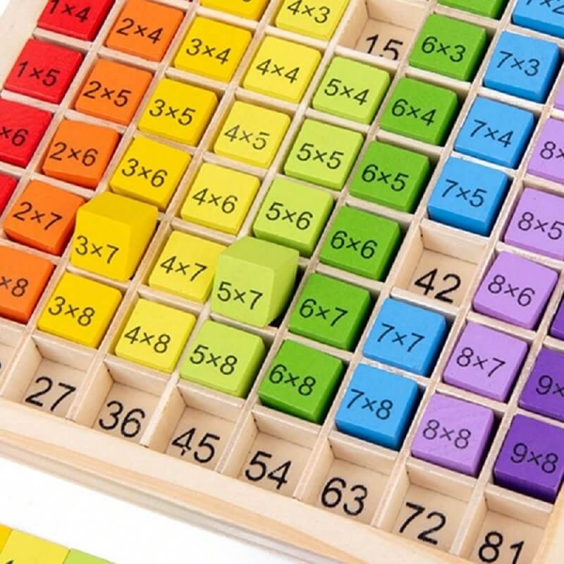 Детска дървена таблица за умножение Zynora Math Wizard – Интерактивна Монтесори играчка с въртящи се кубчета и скрити отговори (3+ години)