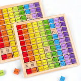 Детска дървена таблица за умножение Zynora Math Wizard – Интерактивна Монтесори играчка с въртящи се кубчета и скрити отговори (3+ години)