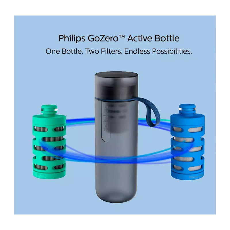 ФИЛТРИРАЩА БУТИЛКА Go Zero, PHILIPS - СИН