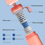 ФИЛТРИРАЩА БУТИЛКА Go Zero PHILIPS - ЧЕРВЕН