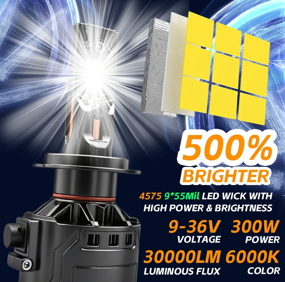 LED крушки H1 D39 PRO : 30000LM 300W DC 9-36V IP68 КОМПЛЕКТ 2Бр.