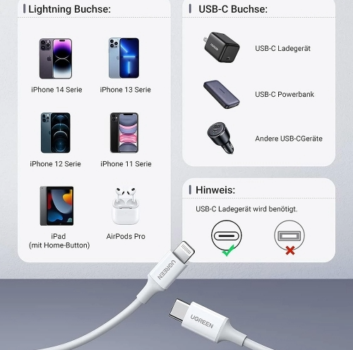 КАБЕЛ USB-C / Lightining MFI 2m US171 UGREEN - БЯЛ