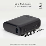 POWER BANK(ВЪНШНА БАТЕРИЯ) 10 000mAh,2xUSB-C,1xUSB A,10W SBS - BLACK