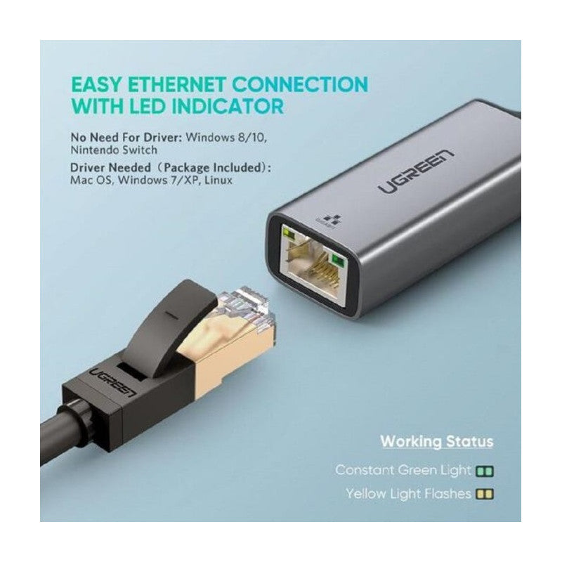 ИНТЕРНЕТ АДАПТЕР USB A/RJ45 CM209 UGREEN - МЕТАЛ