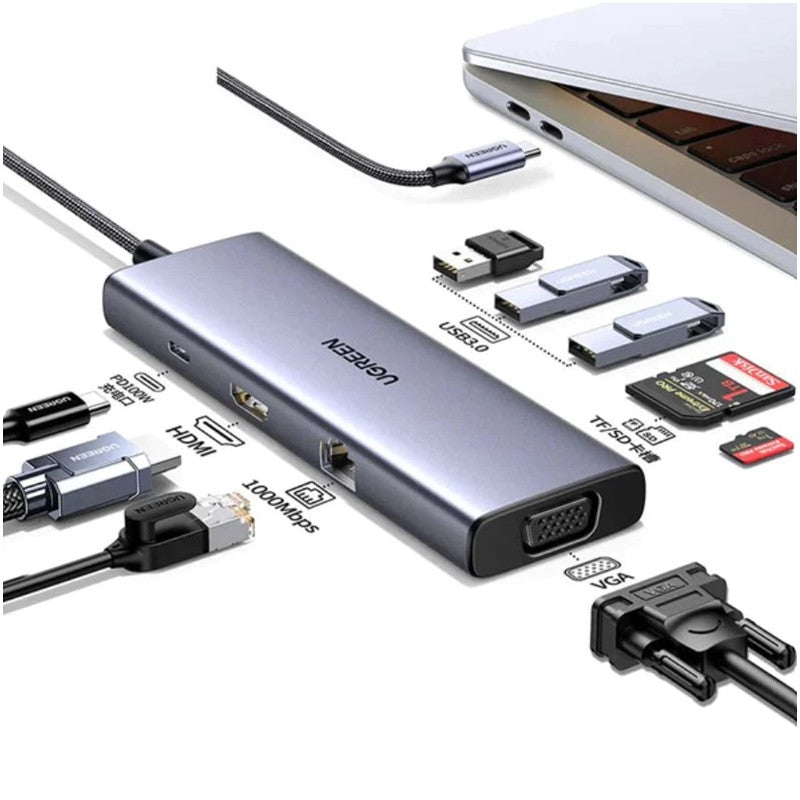 МУЛТИФУНКЦИОНАЛЕН АДАПТЕР 9in1 HDMI/VGA/RJ45/SD CM498 UGREEN