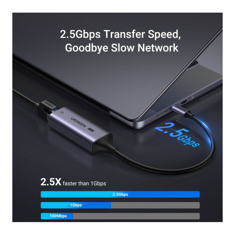 ИНТЕРНЕТ АДАПТЕР USB-A/RJ45, 2.5G CM648 UGREEN