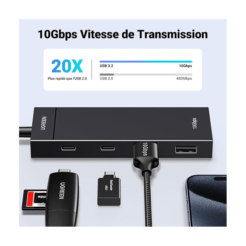ХЪБ 2xUSB3.0A,2xUSB-C 3.2,INPUT USB-C CМ806 UGREEN