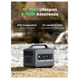 ПРЕНОСИМА ЗАРЯДНА СТАНЦИЯ GS1200 POWER ROAM 1200W UGREEN