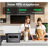 ЗАРЯДНА СТАНЦИЯ GS2200 POWER ROAM 2048Wh / 2300W UGREEN