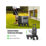 ЗАРЯДНА СТАНЦИЯ GS2200 POWER ROAM 2048Wh / 2300W UGREEN