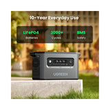 ЗАРЯДНА СТАНЦИЯ GS2200 POWER ROAM 2048Wh / 2300W UGREEN