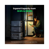 ЗАРЯДНА СТАНЦИЯ GS2200 POWER ROAM 2048Wh / 2300W UGREEN