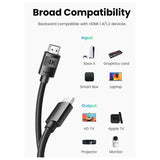 КАБЕЛ 4K HDMI/HDMI ПЛЕТЕН С ДЪЛЖИНА 2m HD119 UGREEN