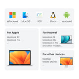 КЛАВИАТУРА BG, CHOCOLATE MEMBR, 1.5m KU004 UGREEN